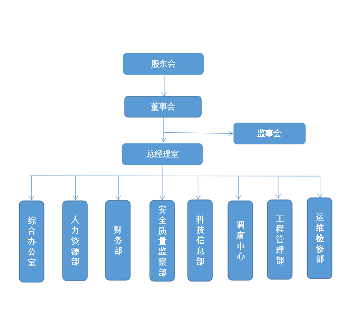 f4d0573adf71a4ea0ae16505b217fdbe.png